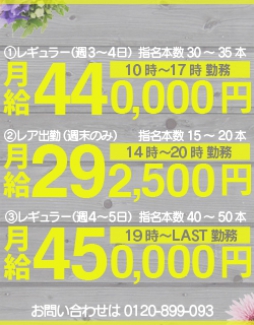 日本橋 人妻ホテルヘルス 奥さま日記　日本橋店