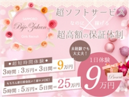 すすきの・札幌 ファッションヘルス 札幌美女図鑑