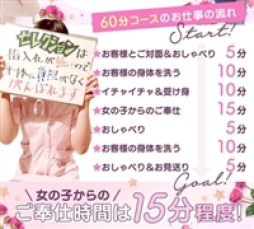 那覇市 ファッションヘルス YESグループ セレクション