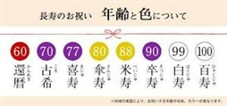 那覇市 アロマ・エステ Lesson.1沖縄校