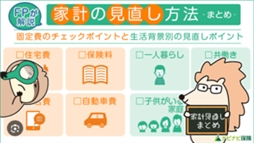 那覇市 アロマ・エステ Lesson.1沖縄校